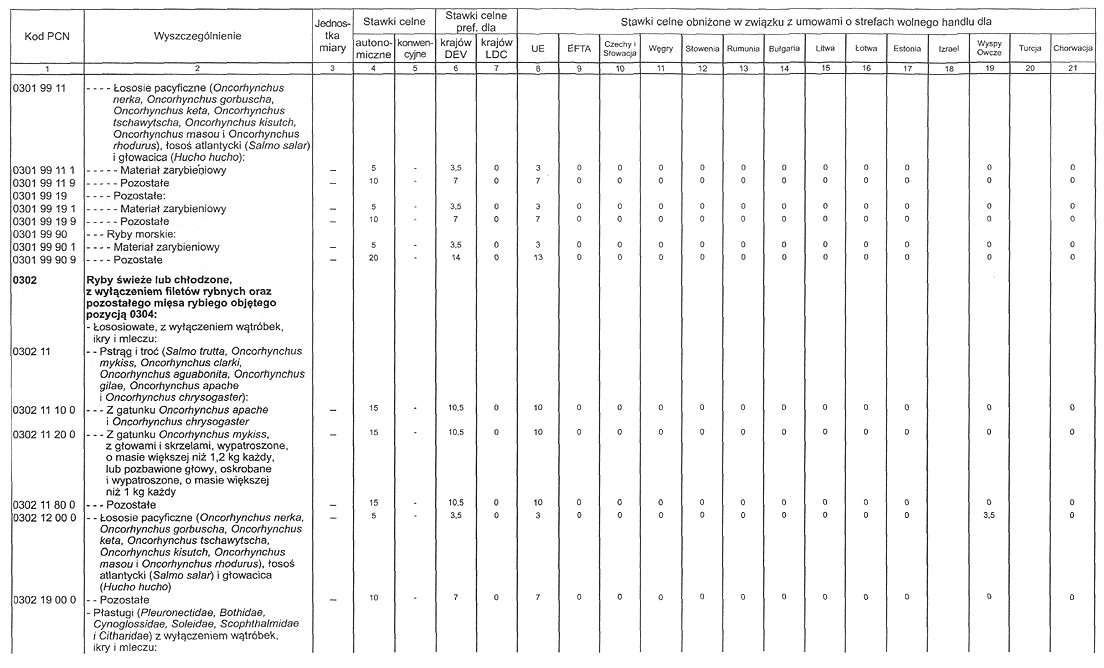 infoRgrafika