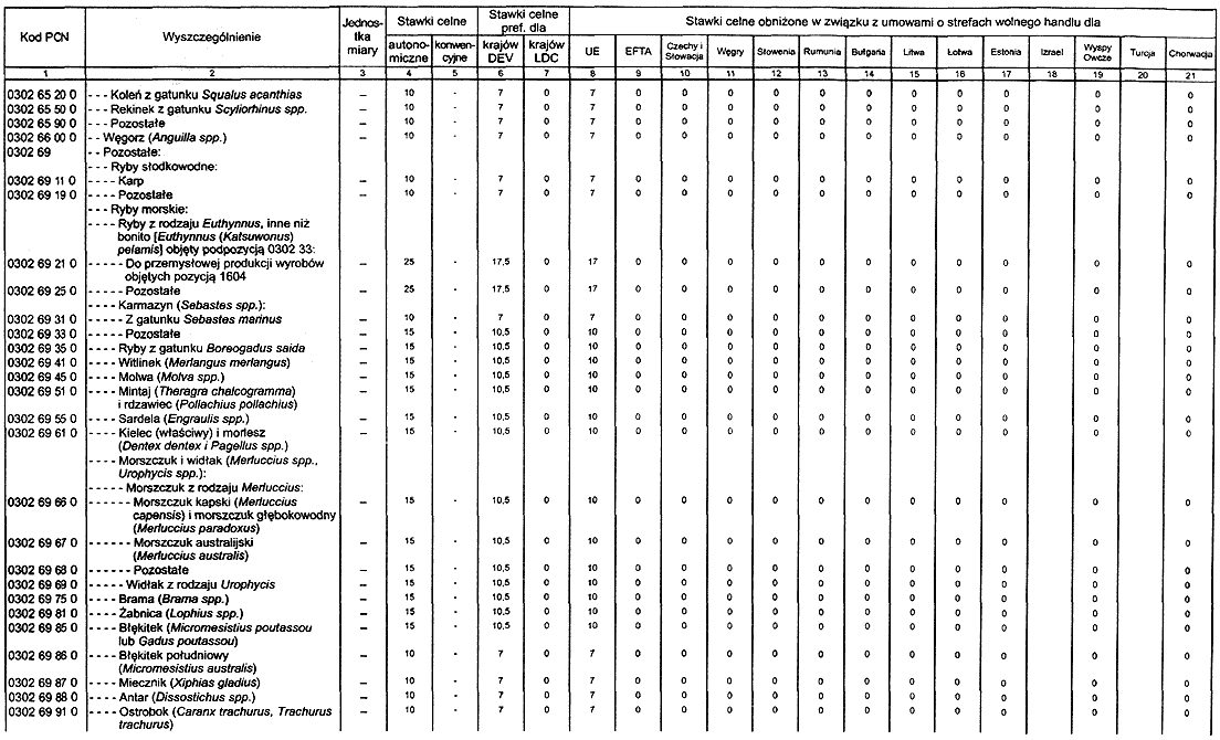 infoRgrafika