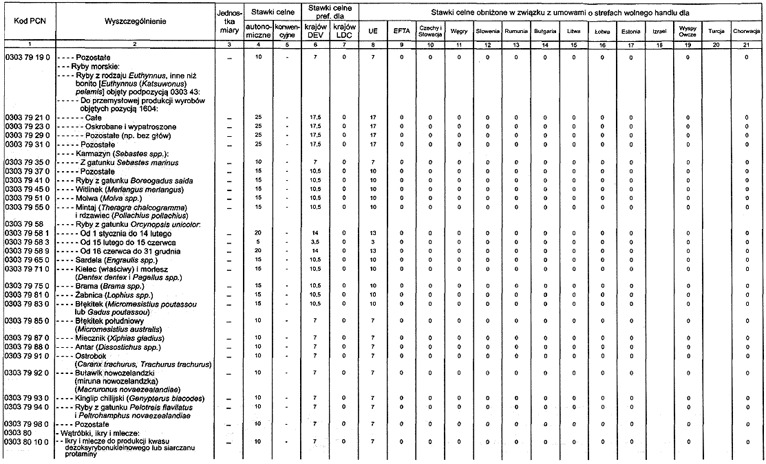 infoRgrafika