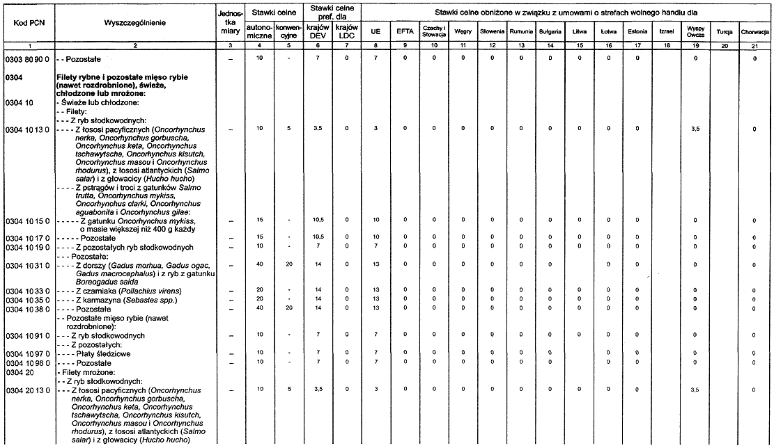 infoRgrafika