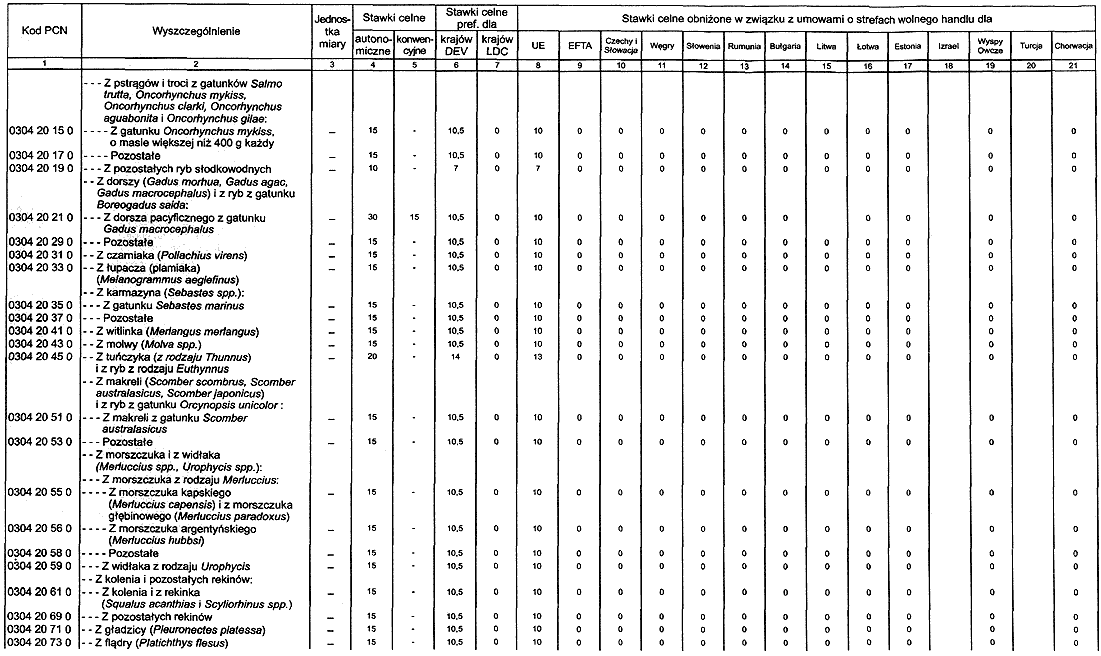 infoRgrafika