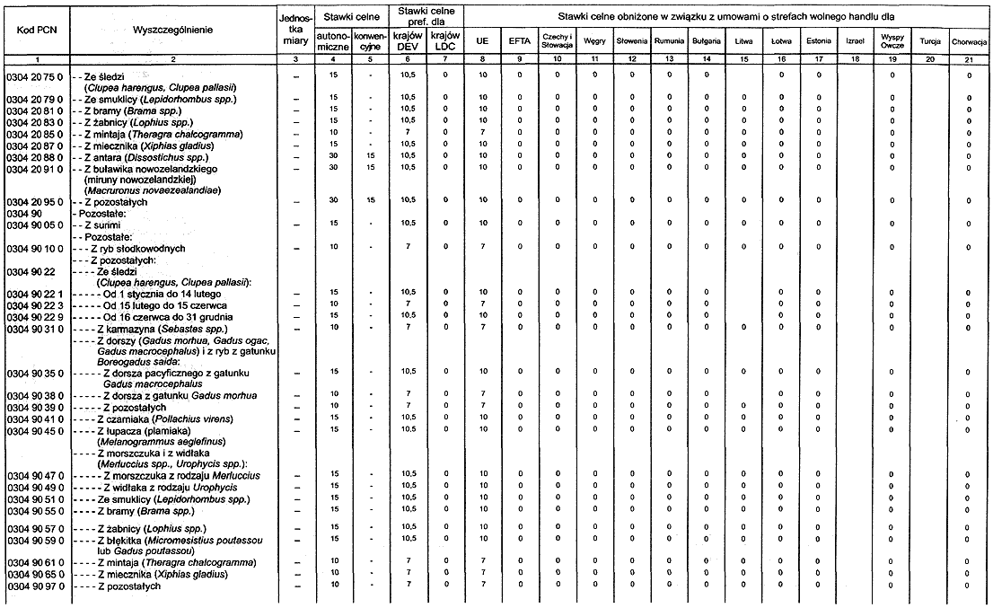 infoRgrafika