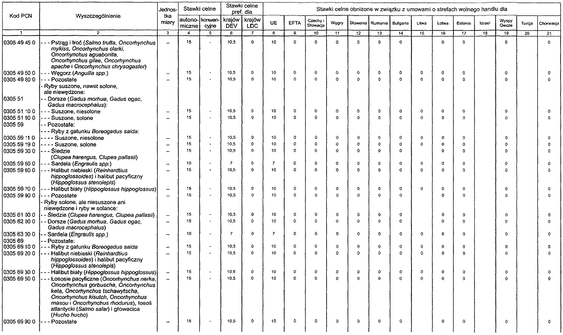 infoRgrafika