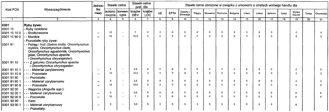 infoRgrafika