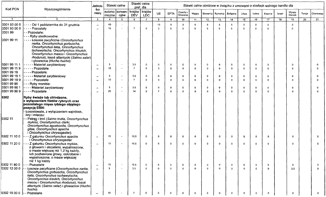 infoRgrafika