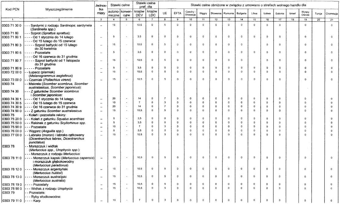 infoRgrafika