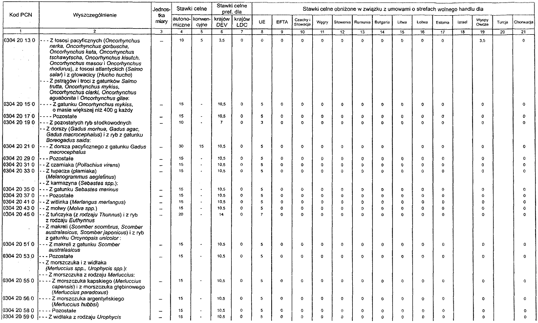 infoRgrafika