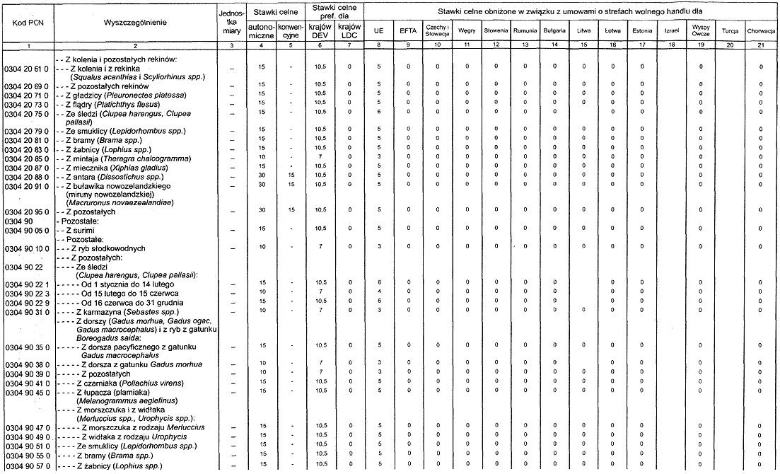 infoRgrafika