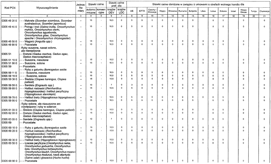 infoRgrafika