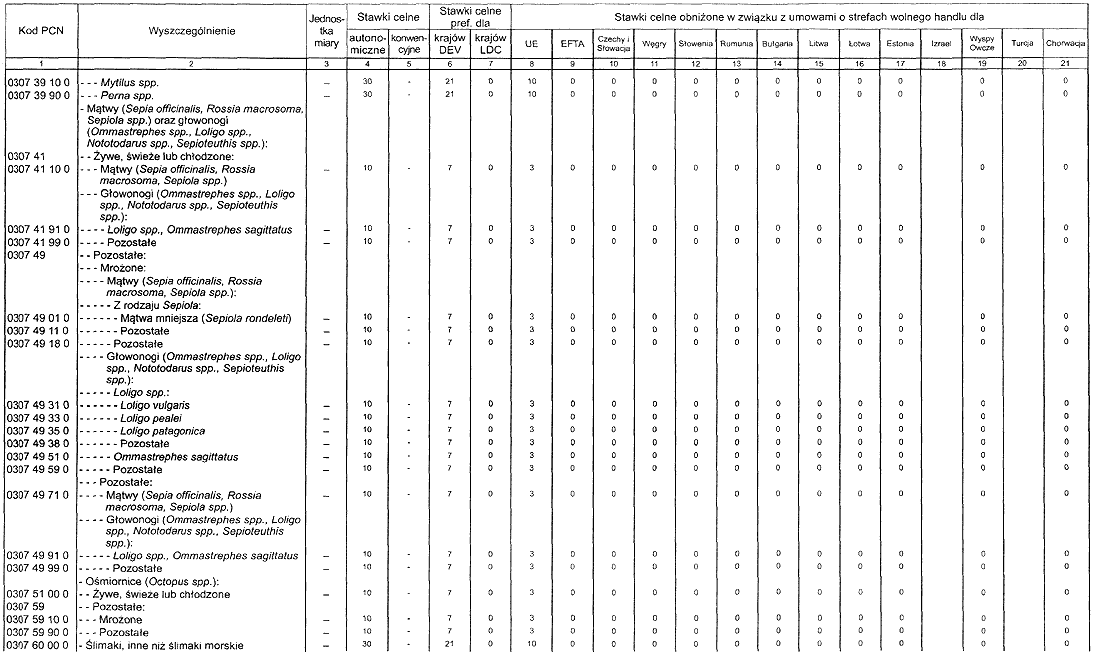 infoRgrafika