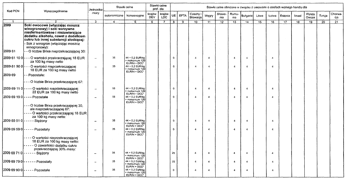 infoRgrafika