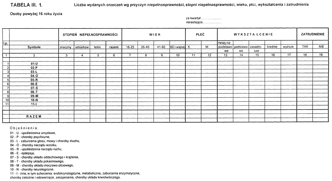 infoRgrafika