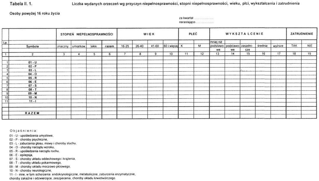 infoRgrafika