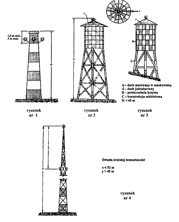 infoRgrafika