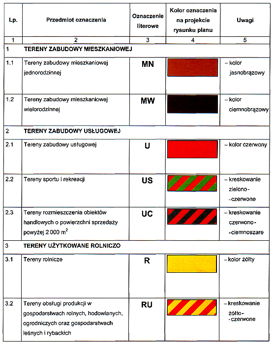 infoRgrafika