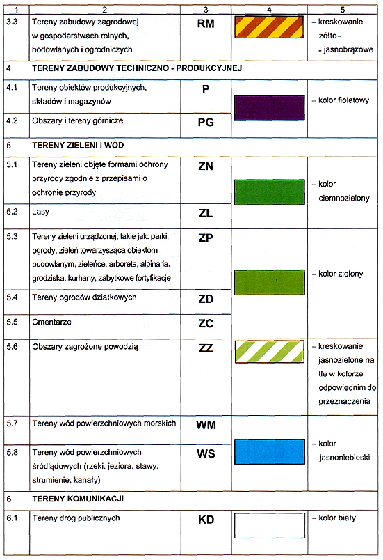 infoRgrafika
