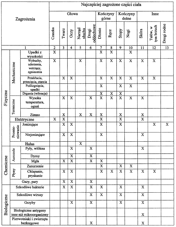 infoRgrafika