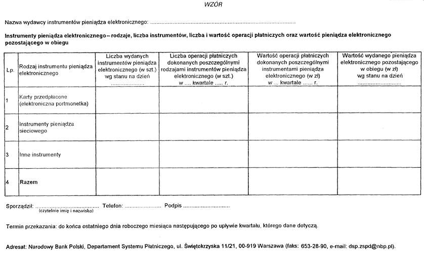 infoRgrafika