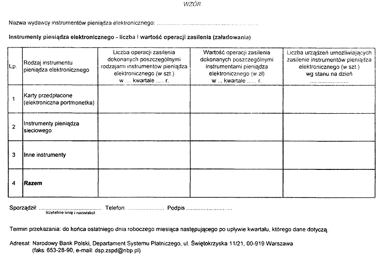 infoRgrafika