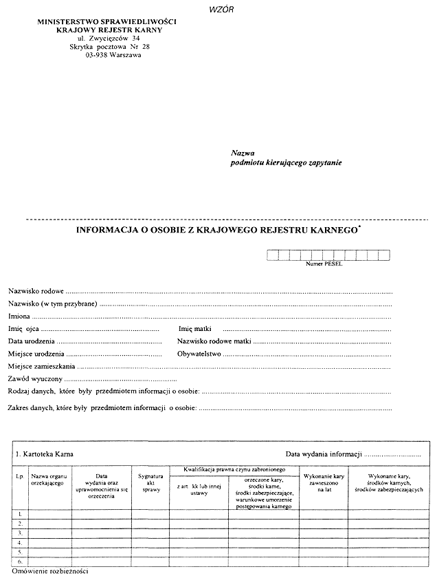 infoRgrafika