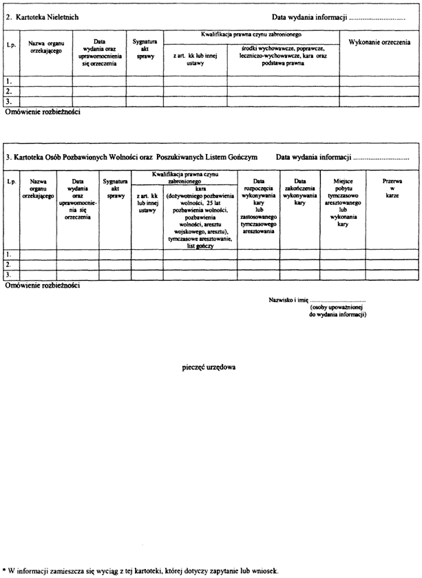 infoRgrafika