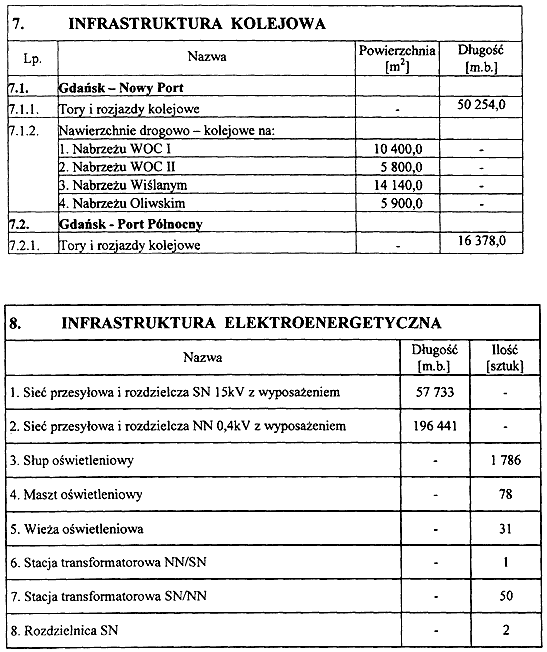 infoRgrafika