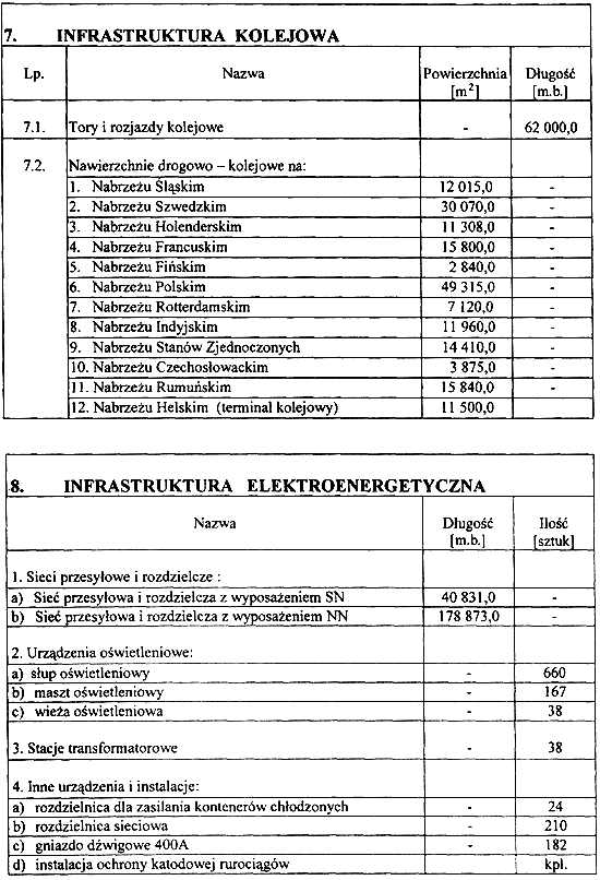 infoRgrafika