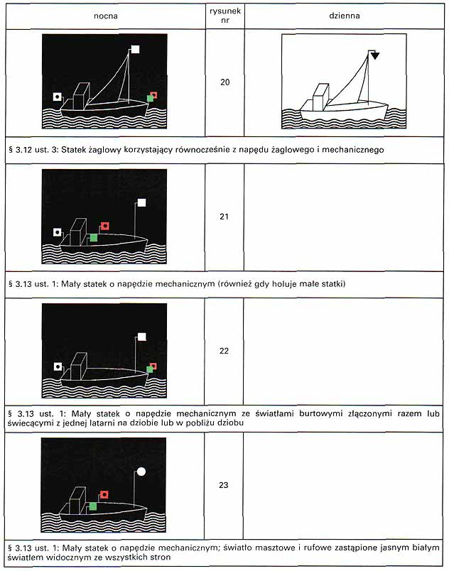 infoRgrafika