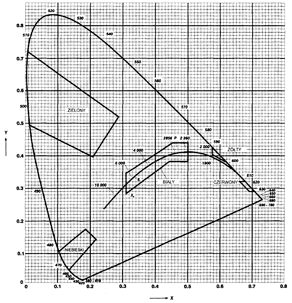 infoRgrafika