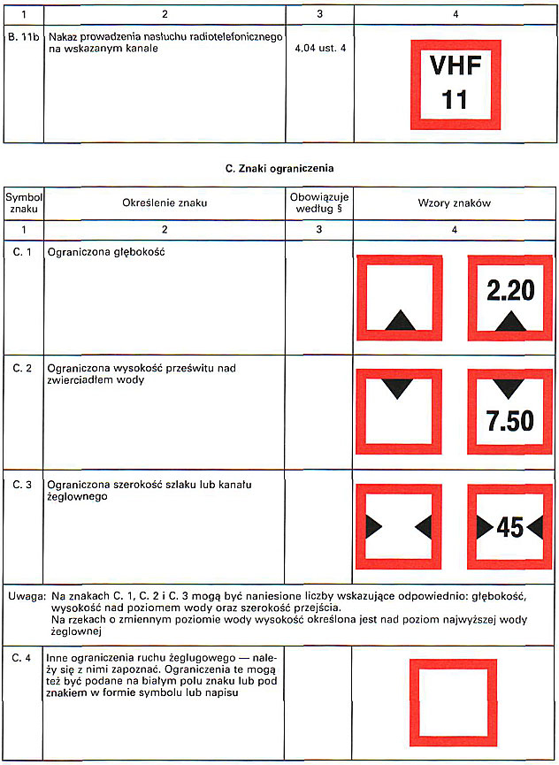 infoRgrafika