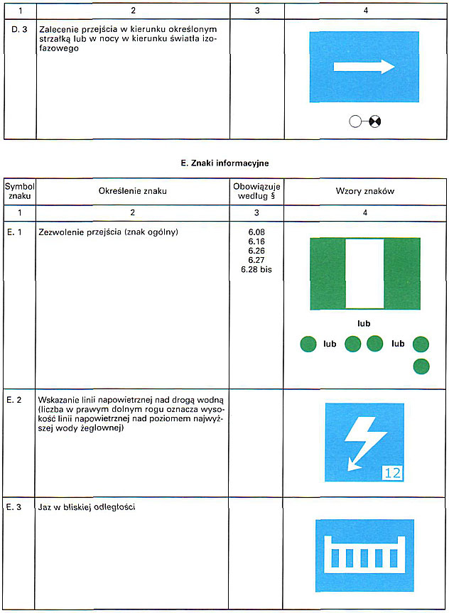 infoRgrafika