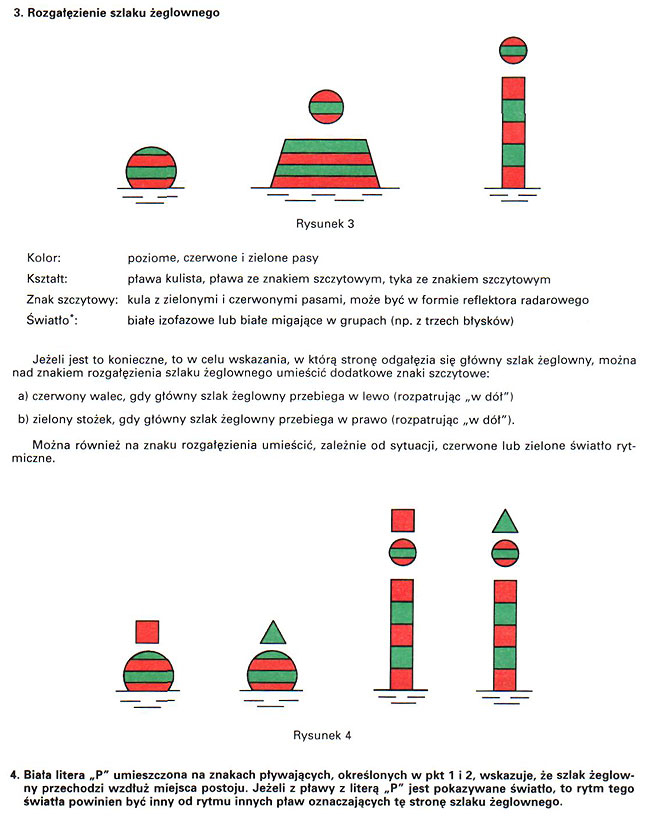 infoRgrafika