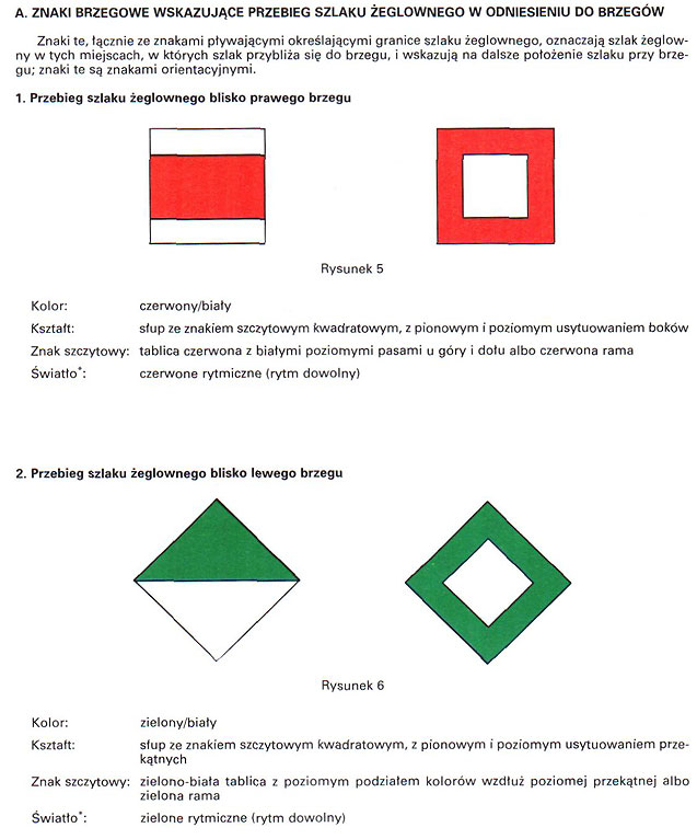 infoRgrafika