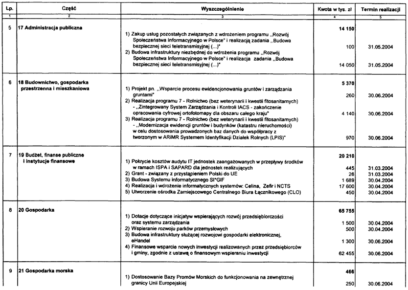 infoRgrafika