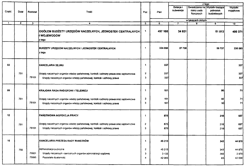 infoRgrafika