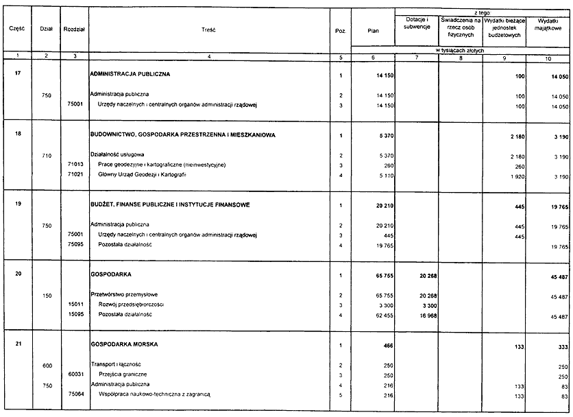 infoRgrafika