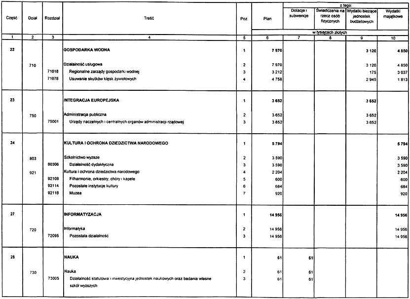 infoRgrafika