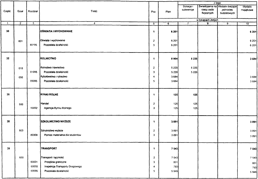 infoRgrafika