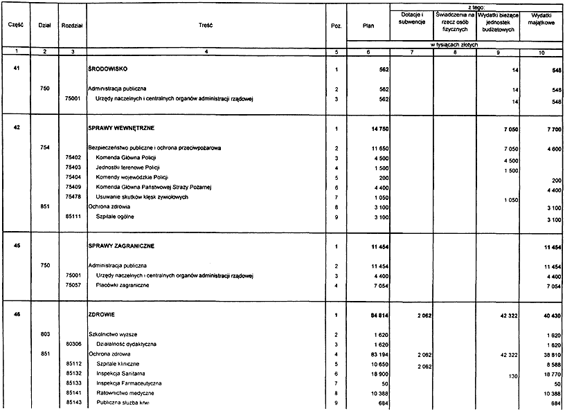 infoRgrafika