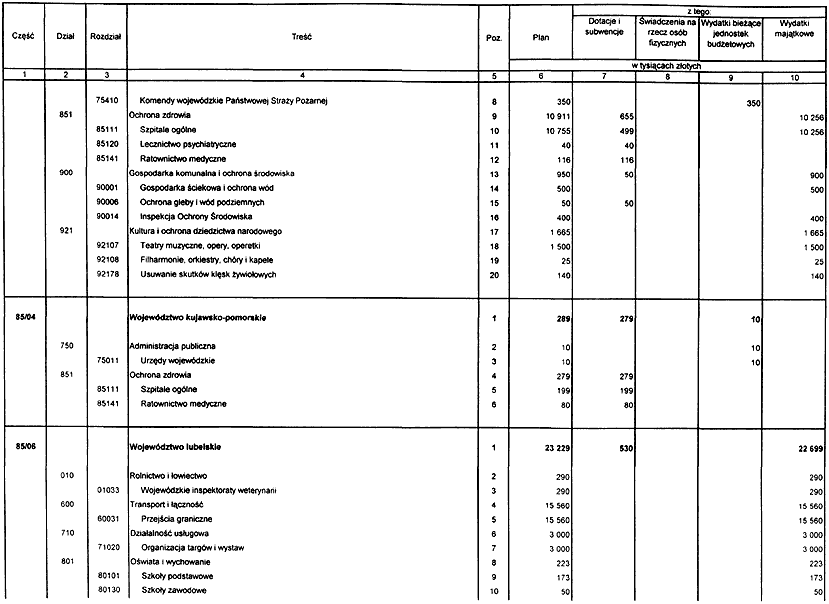 infoRgrafika