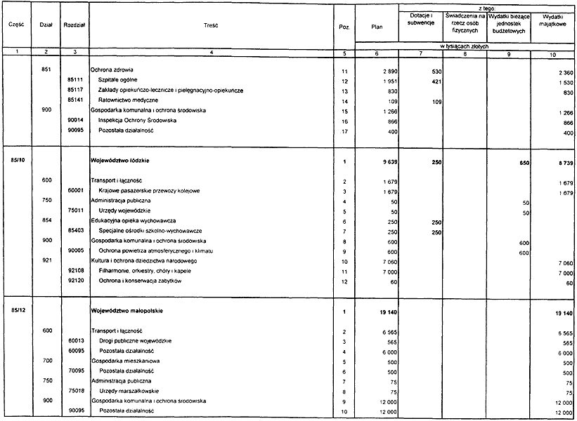 infoRgrafika