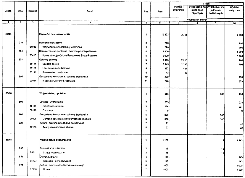 infoRgrafika