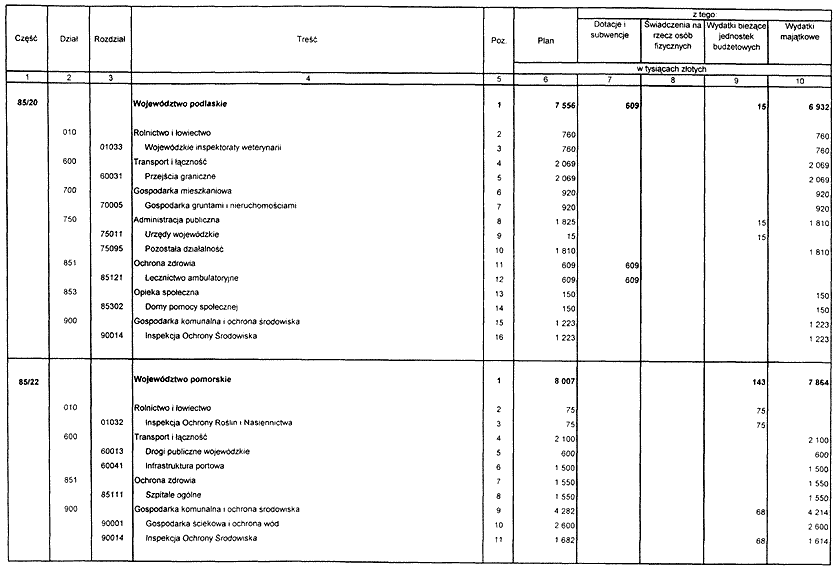 infoRgrafika