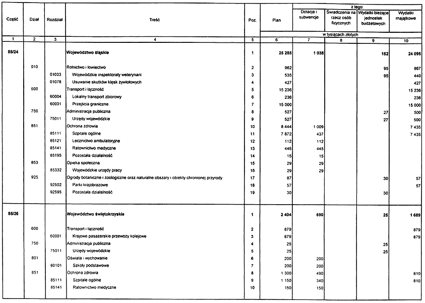 infoRgrafika