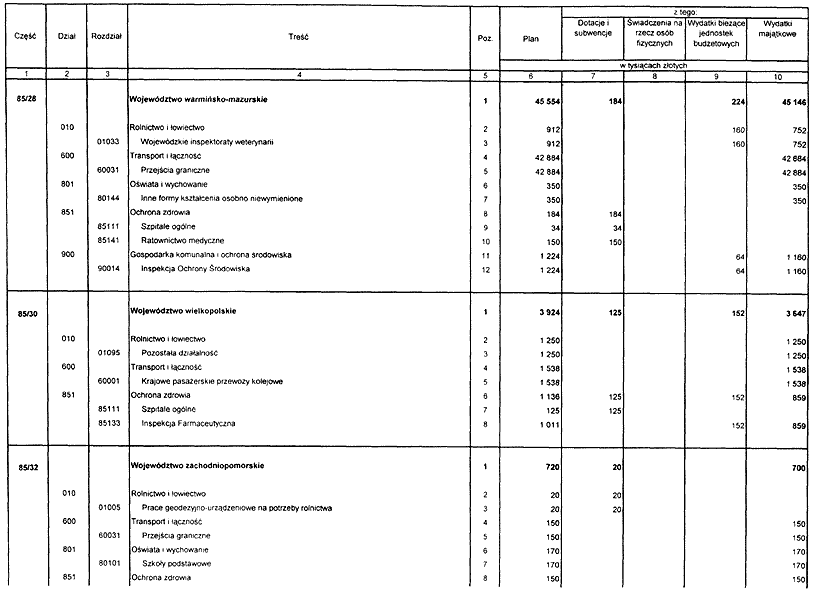 infoRgrafika