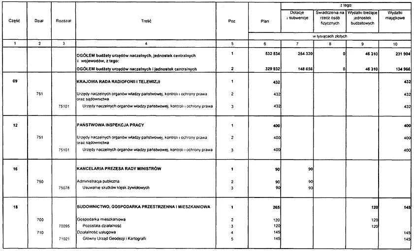 infoRgrafika