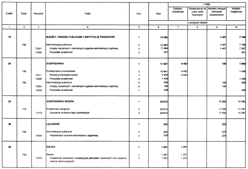 infoRgrafika