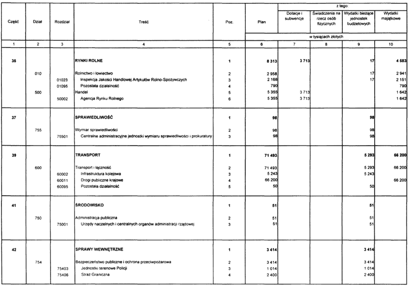 infoRgrafika