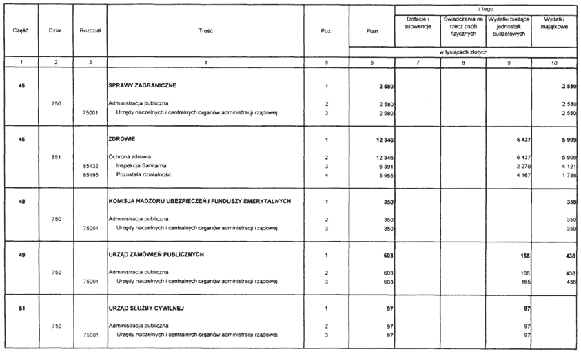 infoRgrafika