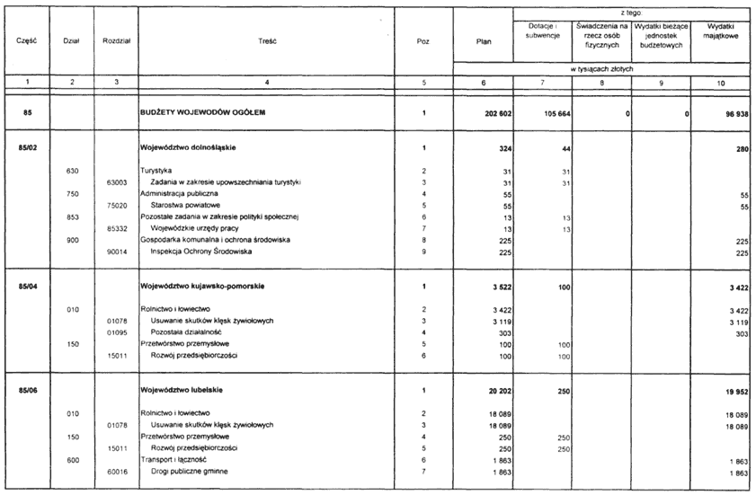 infoRgrafika